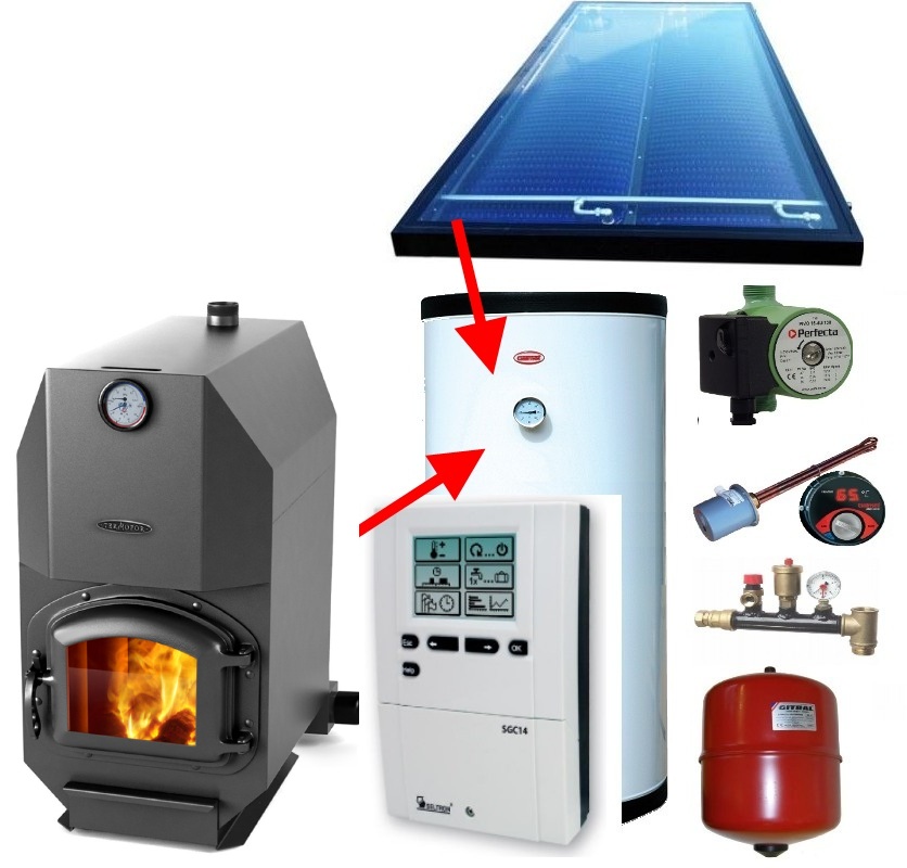 Котел 16kW + SolarMini Котел 16kW + SolarMini